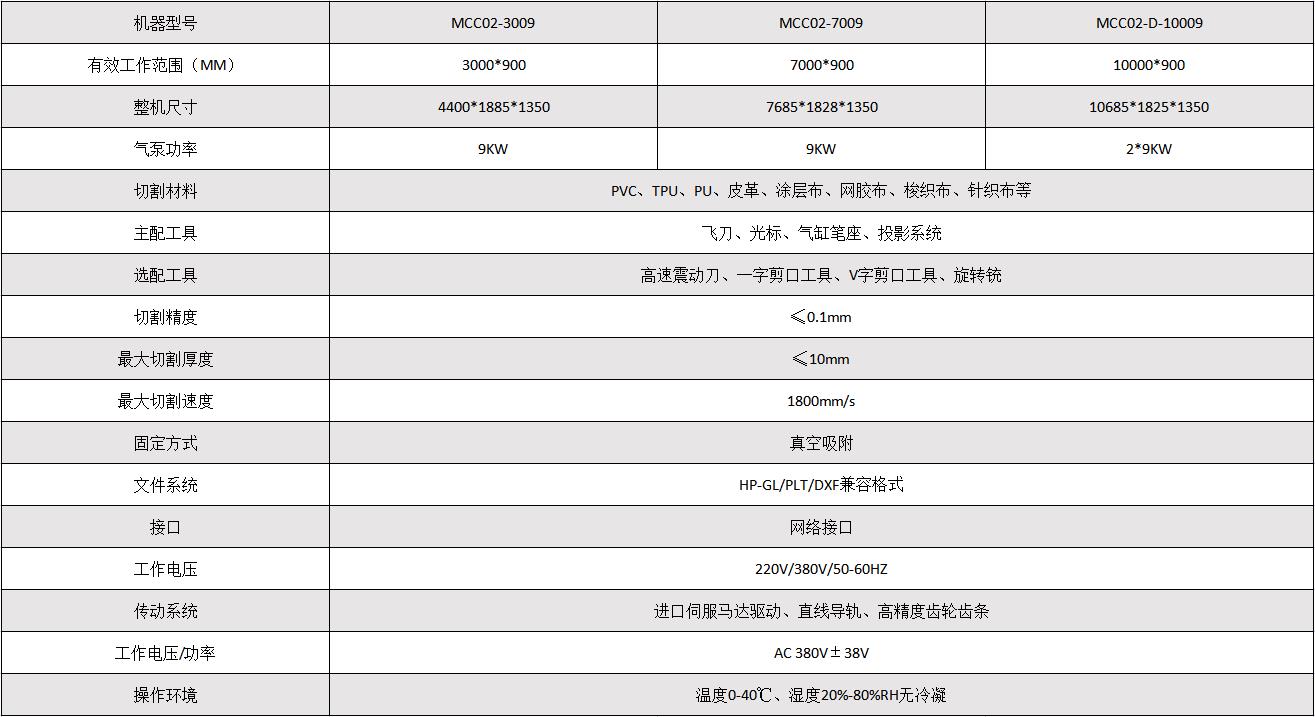 Wepay(中国区) - 官方网站
