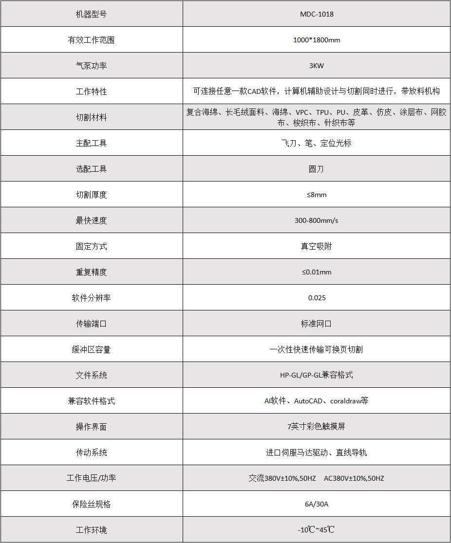 Wepay(中国区) - 官方网站