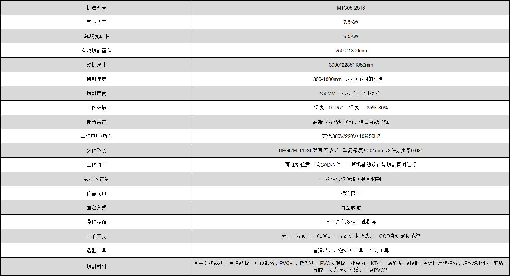 Wepay(中国区) - 官方网站
