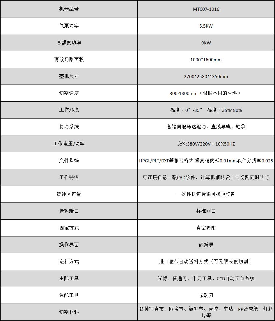 Wepay(中国区) - 官方网站