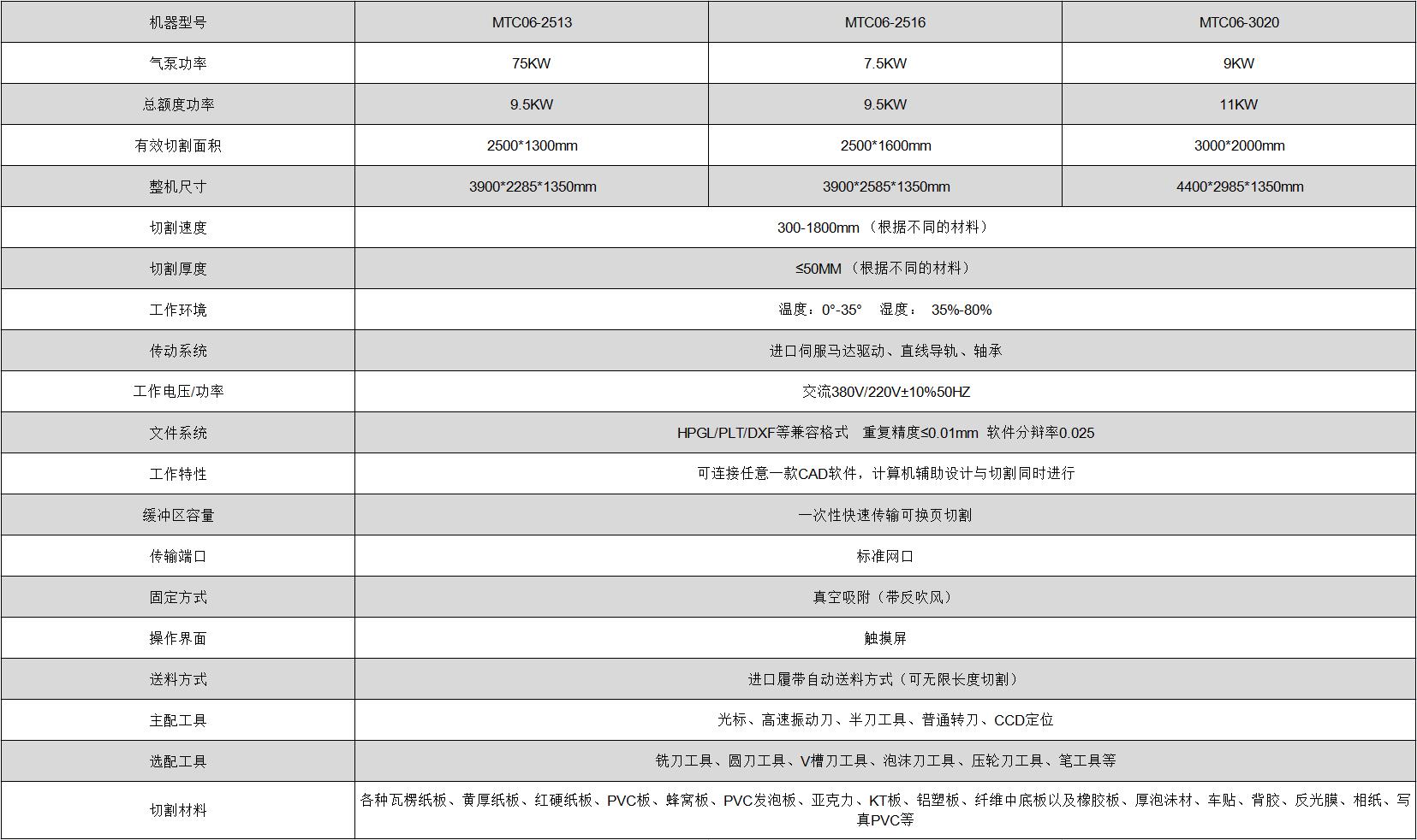 Wepay(中国区) - 官方网站