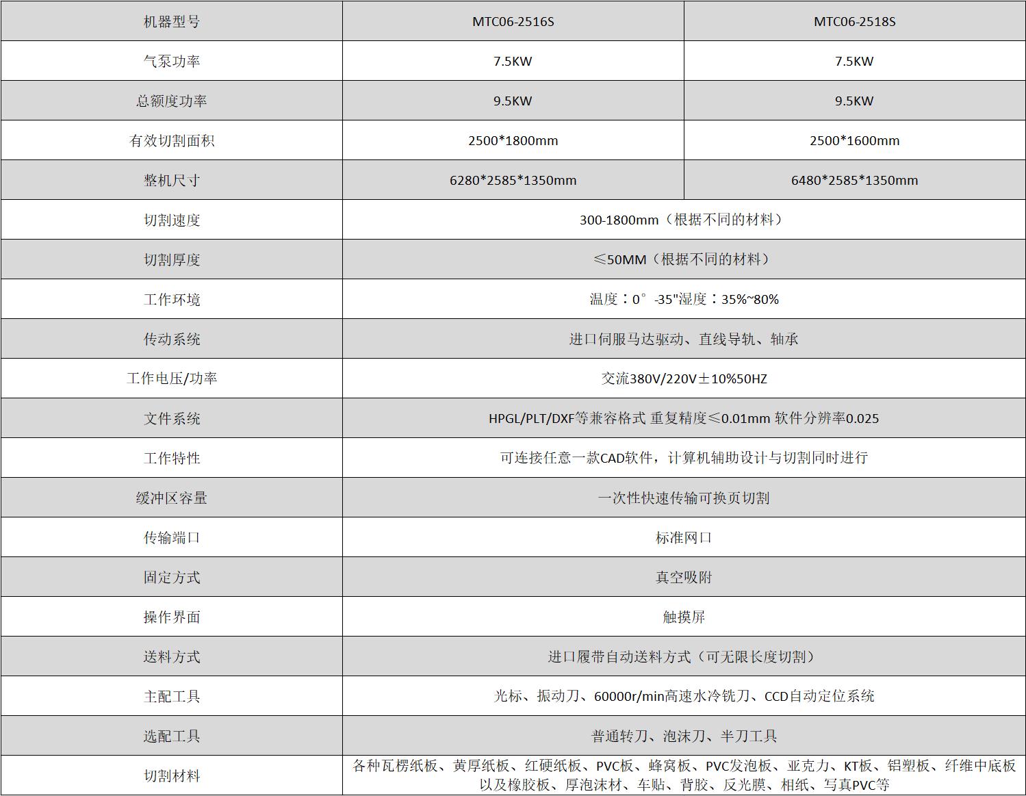 Wepay(中国区) - 官方网站