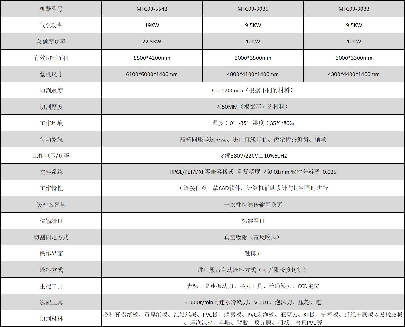 Wepay(中国区) - 官方网站
