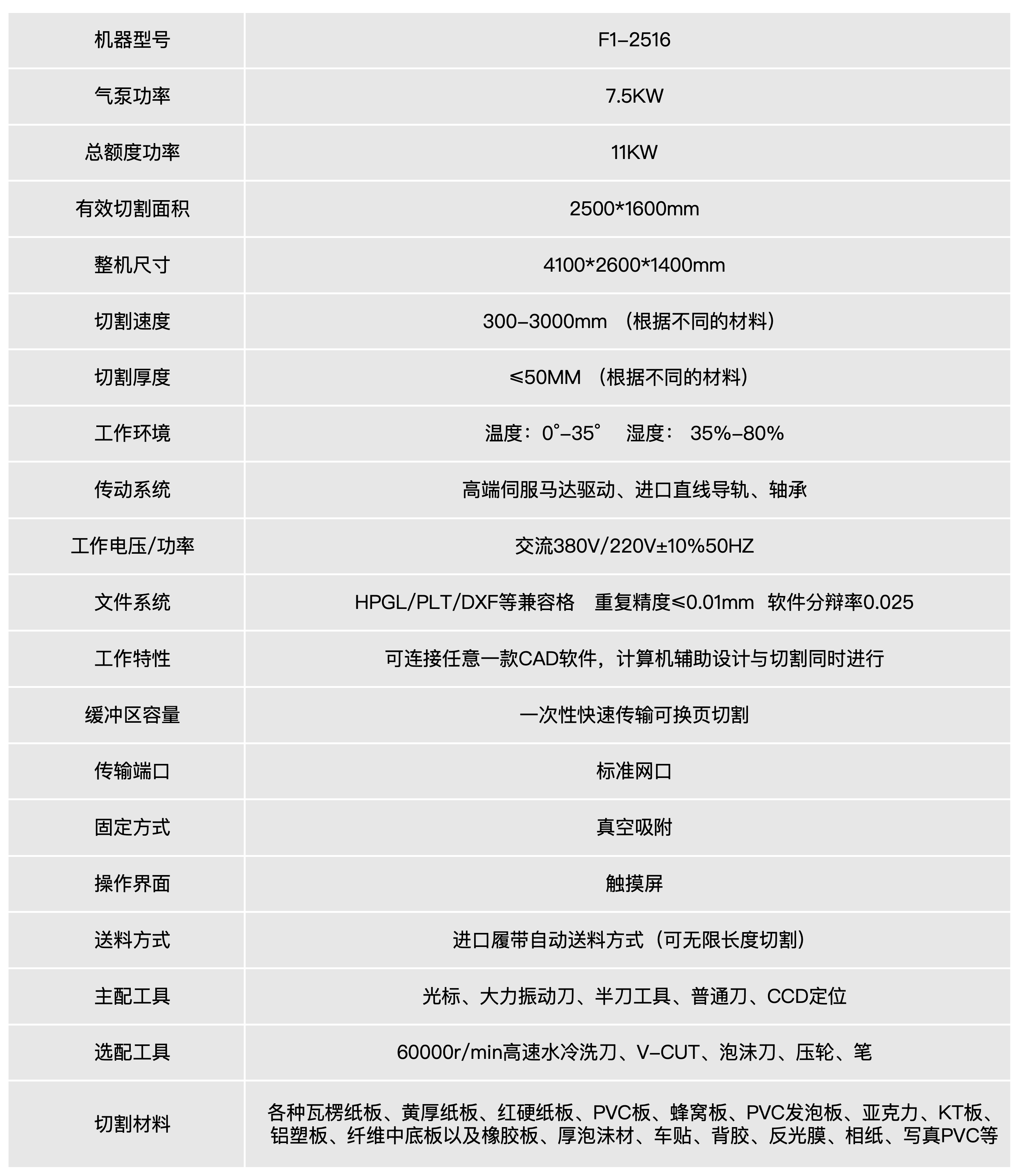 Wepay(中国区) - 官方网站